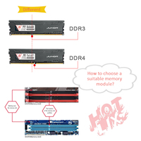 JUHOR memoria ram DDR3 8G 4G 1866MHz 1600Mhz DDR4 2666mhz pamięć stacjonarna z radiatorem udimm 1333mhz nowy stojak dimm AMD/intel 6